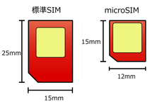 SIMカード